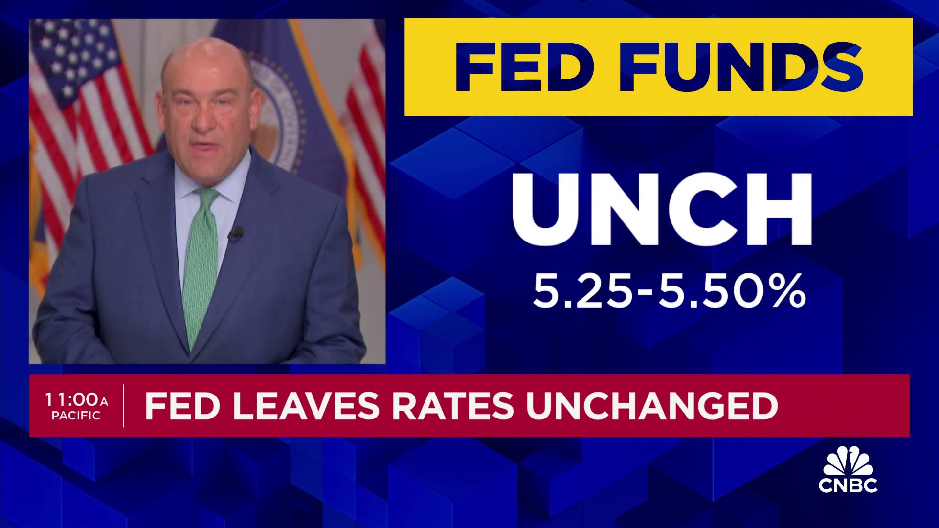 Fed leaves rates unchanged and moves to ease the pace of balance sheet reduction